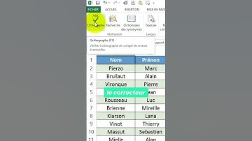 Comment utiliser le correcteur orthographique sur Excel ?