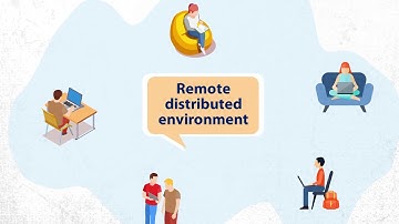 Business Continuity in Every Environment | Low Code Application Development Platform