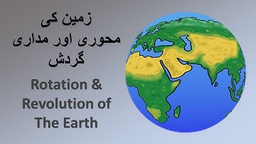 What is Rotation and Revolution of the Earth ? | زمین کی محوری اور مداری گردش کیا ہے؟