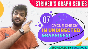 Cycle Detection in Undirected Graph using BFS