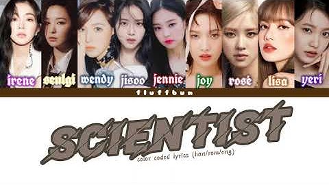 How Would BLACKVELVET Sing 