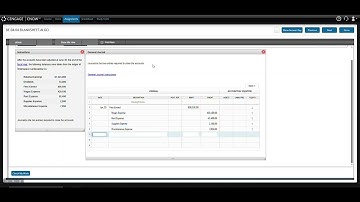 Chapter 4   Closing Entries with a Net Income