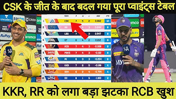 IPL 2023 Points Table : Points Table Of IPL After KKR VS CSK Match || IPL Points Table