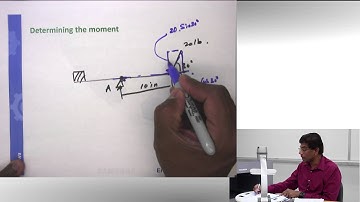 Vector Statics: Moments in 2D