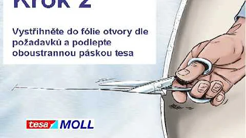 Jak funguje folie na radiátoru?