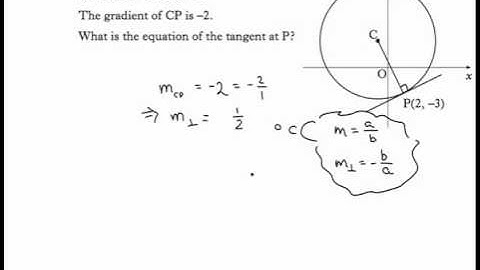 Q6 Paper1 2011 SQA Higher Mathematics Past Paper