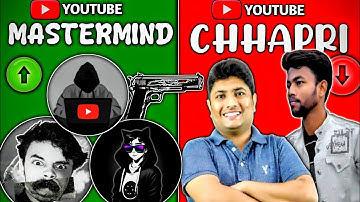 HOW @decodingyt & @TubeSenseiofficial Cracked Algorithm