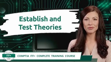 CompTIA ITF+ (FC0-U61) | Establish and Test Theories | Exam Objective 1.6 | Course Training Video