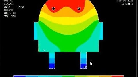 Analysis of Android LOGO using ANSYS APDL