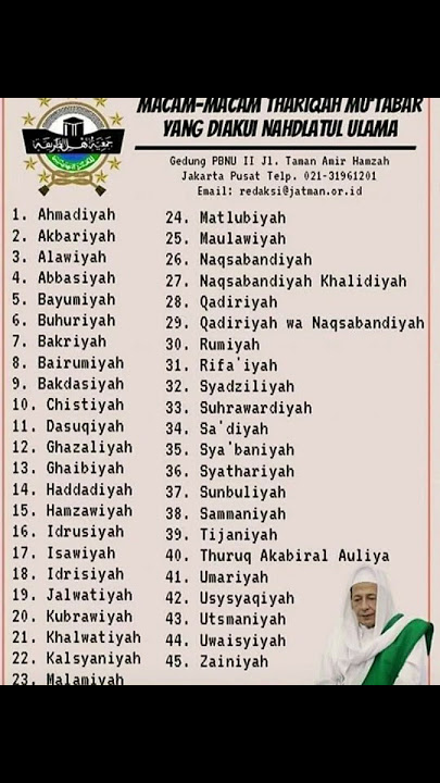 Macam-macam Thariqah Mu'tabarah yang diakui oleh Nahdhatul ulama