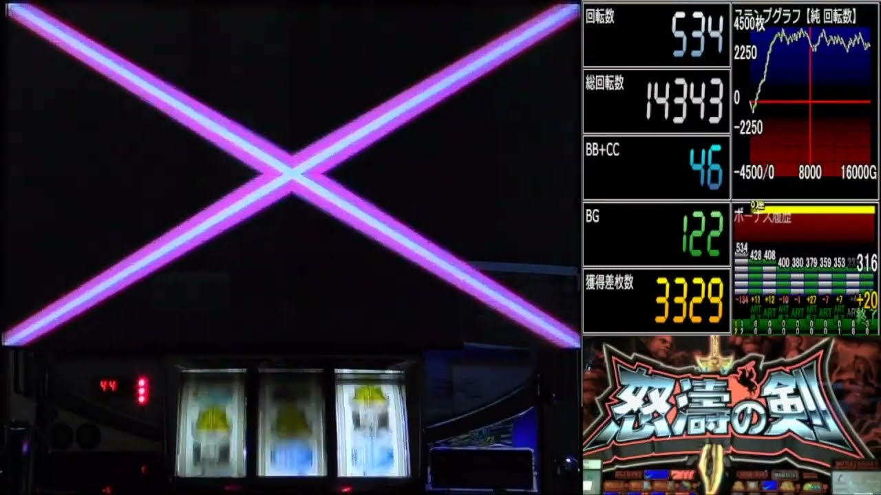 パチスロ 怒濤の剣 ダメな方のxフリーズ Youtube