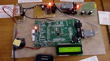 IoT based project: SMART GIRLS SECURITY SYSTEM USING GSM & GPRS