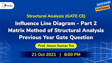 Structural Analysis - Influence Line Diagram - Part 2, Matrix Method of Structural Analysis | 21 Oct