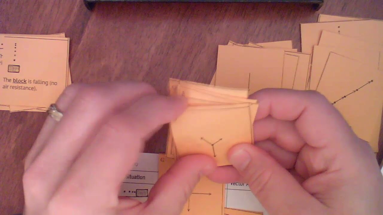 FBD and Motion Map Card Sort - YouTube