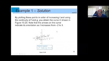 Cal 2   section 10.2 planes and parametric equations