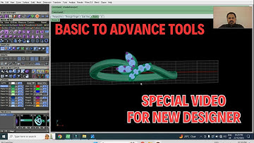 How To Make ledies Ring Basic To Advance New Designer Jewellery Design Matrix 9 (Unity Institute)