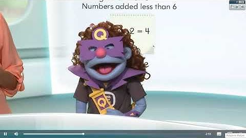 Go Math Lesson 3.1 Video HES