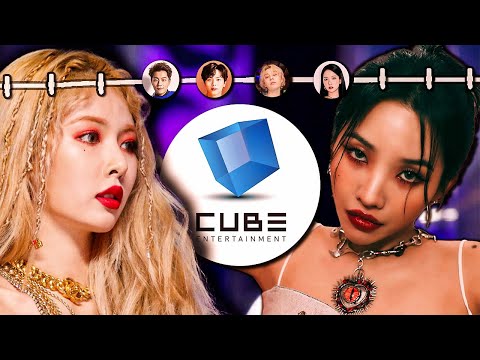 CUBE Entertainment Timeline - How NOT To Run A KPOP Company