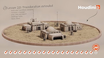 Lesson 20: Multi-shot Workflows Extended (Free Environment Mini Course)