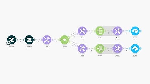 How to Integrate Zendesk And Airtable to Automate Workflows