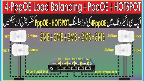 4 PppOE Load Balancing+PppOE+HOTSPOT | MikroTik Load Balancing with 4 PPPoE
