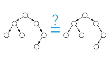 Check If Two Binary Trees Are Equal
