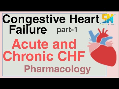 Congestive Heart Failure | part-1 | Acute and Chronic CHF | Pharmacology - YouTube