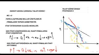 Mikro İktisat Ders 73: Oligopole Devam