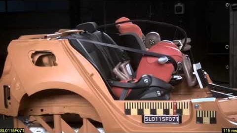 Cybex Cloud Q | краш-тест ADAC-2015 | фронтальный удар | Q1.5