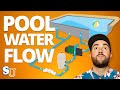 3 Keys To POOL CIRCULATION And RETURN JET Flow | Swim University