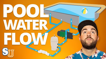 3 Keys To POOL CIRCULATION And RETURN JET Flow
