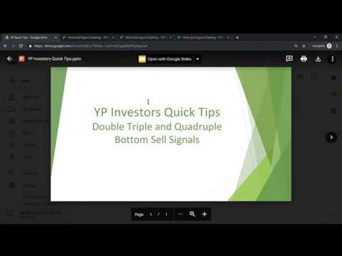 Double, Triple, and Quadruple Bottom Sell Signals - YP Quick Tips