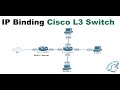 IP Binding Cisco L3 Switch (Short Video) in Hindi