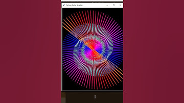 Cool Design Create Using Python Ttl #shorts #coding #python #shortvideo #viral #viralvideo@YTST21