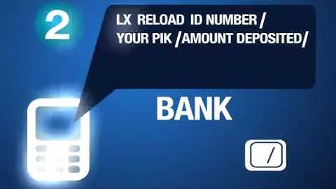 V-Mobile: How to replenish load in e-wallet(The Complete V-Mobile Presentation)