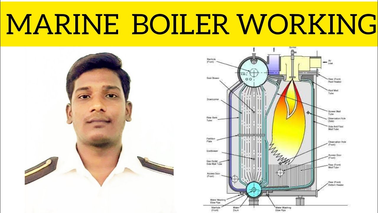  MARINE BOILER WORKING TAMIL KARAN DESINGU YouTube