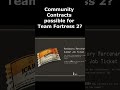 Community Contracts possible for TF2?