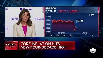 Investors react to hotter-than-expected CPI data