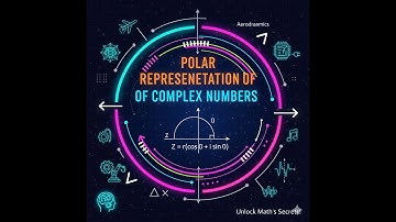 Polar Representation of Complex Numbers — What Does It Mean?