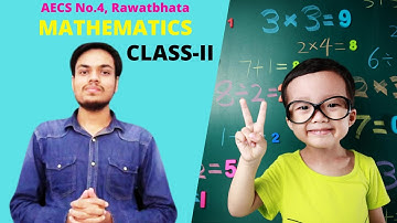 Class II Maths Ch-10 Add our points