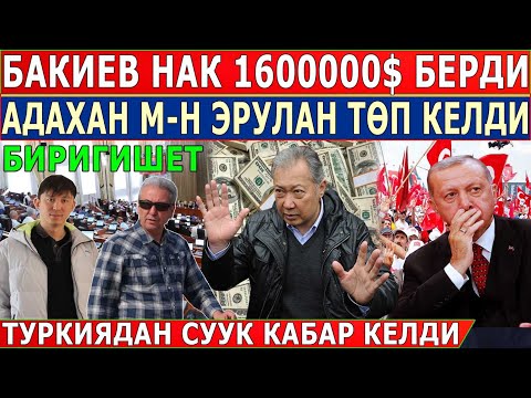 Video: Баары кыжырды келтиргенде эмне кылуу керек?