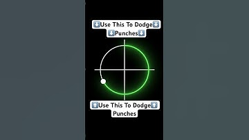 How To Dodge Punches! #boxing #fighter #headmovement #dodging