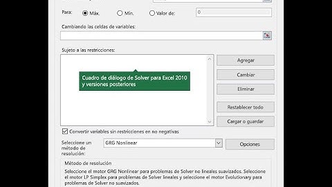 PROGRAMACIÓN LINEAL EN EXCEL, MÉTODO SIMPLEX CON SOLVER