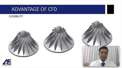 (part 1) introduction and advantages of CFD