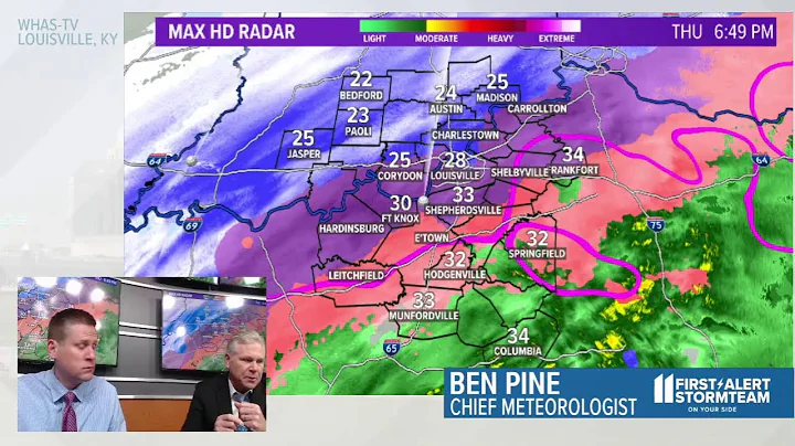 Ben Pine and Doug Proffitt are live!