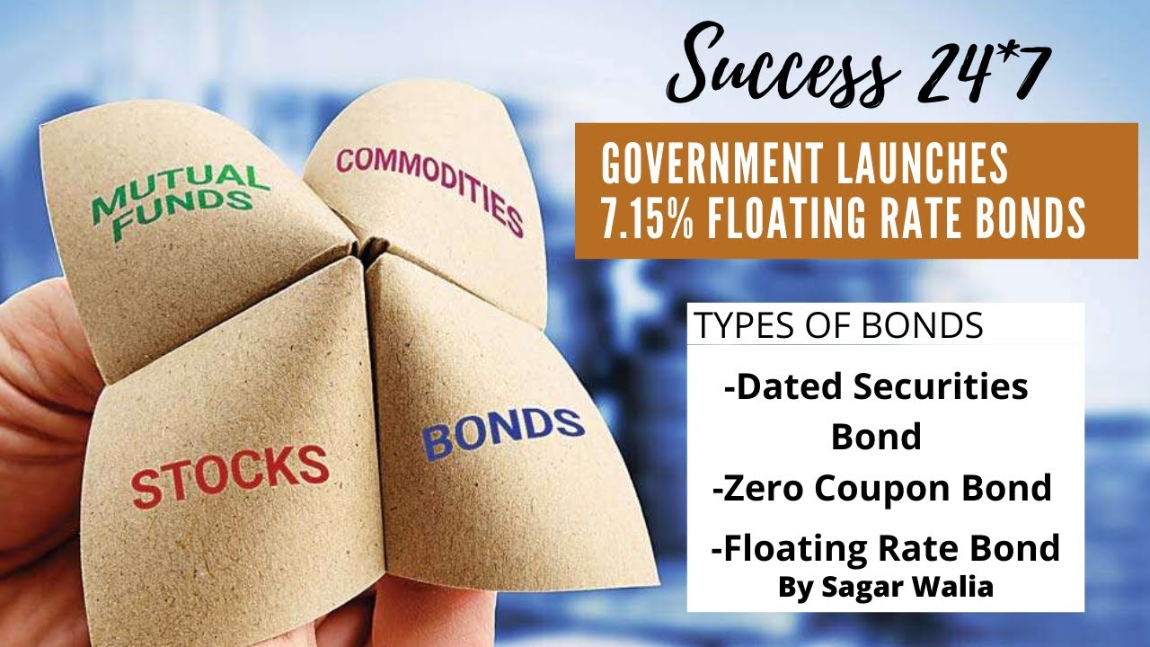 Government Launched 7.15% floating rate bonds | Investment | Bank Po