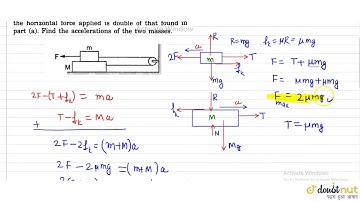 Suppose the entire system of the previous question is kept inside an elevator which is coming do...