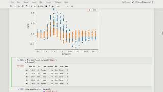 4 3 Seaborn как высокоуровневый интерфейс для рисования screenshot 2