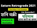 Saturn Retrograde 2021,Analysis & Remedies,Time To Re-evaluate and Get Rewards #SaturnRetrograde2021