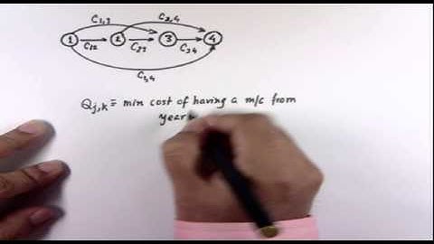 Basic Graph Algorithms Part I